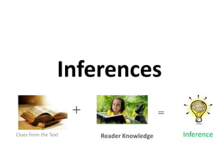 Inferences
 