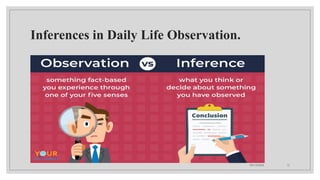 09/15/2024 12
Inferences in Daily Life Observation.
 