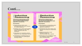 09/15/2024 18
Conti….
 