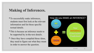 09/15/2024 20
Making of Inferences.
To successfully make inferences,
students must first look at the relevant
information and list those specific
textual details.
This is because an inference needs to
be supported by in-the-text details.
 Once they have compiled those ideas,
they need to figure out what they mean
in order to answer the question.
 