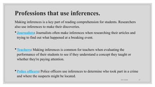 09/15/2024 27
Professions that use inferences.
Making inferences is a key part of reading comprehension for students. Researchers
also use inferences to make their discoveries.
Journalists: Journalists often make inferences when researching their articles and
trying to find out what happened at a breaking event.
Teachers: Making inferences is common for teachers when evaluating the
performance of their students to see if they understand a concept they taught or
whether they're paying attention.
Police officers: Police officers use inferences to determine who took part in a crime
and where the suspects might be located.
 