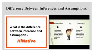 09/15/2024 30
Difference Between Inferences and Assumptions.
 