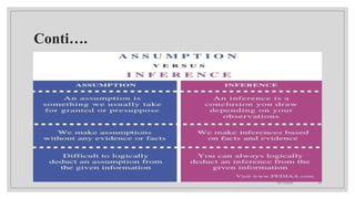 09/15/2024 33
Conti….
 