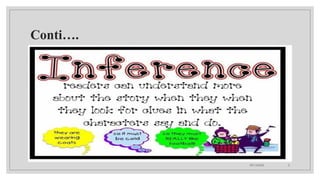 09/15/2024 5
Conti….
 