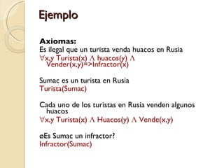 Ejemplo Axiomas: Es ilegal que un turista venda huacos en Rusia   x,y Turista(x)  Λ  huacos(y)  Λ  Vender(x,y)=>Infractor(x)   Sumac es un turista en Rusia Turista(Sumac) Cada uno de los turistas en Rusia venden algunos huacos  x,y Turista(x)  Λ  Huacos(y)  Λ  Vende(x,y) ¿Es Sumac un infractor? Infractor(Sumac) 
