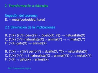 Ref: Programación Lógica 2. Transformación a cláusulas Negación del teorema: E.    mata(curiosidad, tuna) 2.1 Eliminación de la implicaciones B. (  X) {(  Y) perro(Y)    dueño(X, Y)}    naturalista(X) C. (  X) (  Y) naturalista(X)    animal(Y)       mata(X,Y) F. (  X) gato(X)    animal(X) B. (  X)    {(  Y) perro(Y)    dueño(X, Y)}    naturalista(X) C. (  X) (  Y)    { naturalista(X)    animal(Y)}       mata(X,Y) F. (  X)    gato(X)    animal(X) 