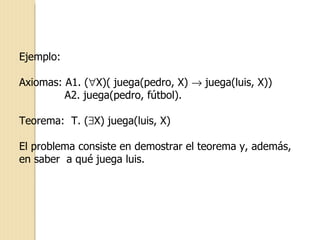 Ejemplo: Axiomas: A1. (  X)( juega(pedro, X)    juega(luis, X))   A2. juega(pedro, fútbol). Teorema:  T. (  X) juega(luis, X) El problema consiste en demostrar el teorema y, además, en saber  a qué juega luis. 
