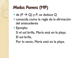 Modus Ponens  (MP)   de (P    Q) y P, se deduce Q conocida como la regla de la afirmación del antecedente Ejemplo: Si el sol brilla, María está en la playa. El sol brilla. Por lo tanto, María está en la playa.   