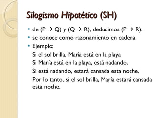 Silogismo Hipotético  (SH) de (P    Q) y (Q    R), deducimos (P    R). se conoce como razonamiento en cadena Ejemplo: Si el sol brilla, María está en la playa Si María está en la playa, está nadando. Si está nadando, estará cansada esta noche. Por lo tanto, si el sol brilla, María estará cansada esta noche.   
