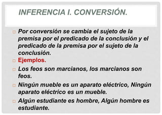 INFERENCIA I. CONVERSIÓN.
 Por conversión se cambia el sujeto de la
premisa por el predicado de la conclusión y el
predicado de la premisa por el sujeto de la
conclusión.
 Ejemplos.
 Los feos son marcianos, los marcianos son
feos.
 Ningún mueble es un aparato eléctrico, Ningún
aparato eléctrico es un mueble.
 Algún estudiante es hombre, Algún hombre es
estudiante.
 