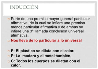 INDUCCIÓN
 Parte de una premisa mayor general particular
afirmativa, de la cual se infiere una premisa
menos particular afirmativa y de ambas se
infiere una 3ª llamada conclusión universal
afirmativa.
 Nos lleva de lo particular a lo universal
 P: El plástico se dilata con el calor.
 P: La madera y el metal también.
 C: Todos los cuerpos se dilatan con el
calor.
 