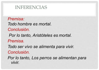 INFERENCIAS
Premisa:
Todo hombre es mortal.
Conclusión.
Por lo tanto, Aristóteles es mortal.
Premisa.
Todo ser vivo se alimenta para vivir.
Conclusión.
Por lo tanto, Los perros se alimentan para
vivir.
 
