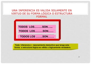 UNA INFERENCIA ES VALIDA SOLAMENTE EN
VIRTUD DE SU FORMA LÓGICA O ESTRUCTURA
FORMAL
TODOS LOS………SON…...
TODOS LOS ……..SON…….
Toda inferencia o razonamiento deductivo que tenga esta
forma o estructura lógica es válida o lógicamente verdadera.
TODOS LOS………SON……
21
 