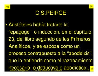 C.S.PEIRCE

• Aristóteles había tratado la
  “epagogé” o inducción, en el capítulo
  23, del libro segundo de los Primeros
  Analíticos, y se esboza como un
  proceso contrapuesto a la “apodeixis”,
  que lo entiende como el razonamiento
  necesario, o deductivo o apodíctico
  Rodolfo-J. Rodríguez-R.   U.R.L. http://cariari.ucr.ac.cr/~rodolfor   10
 