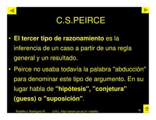 C.S.PEIRCE
• El tercer tipo de razonamiento es la
 inferencia de un caso a partir de una regla
 general y un resultado.
• Peirce no usaba todavía la palabra "abducción"
 para denominar este tipo de argumento. En su
 lugar habla de "hipótesis", "conjetura"
 (guess) o "suposición".
  Rodolfo-J. Rodríguez-R.   U.R.L. http://cariari.ucr.ac.cr/~rodolfor   16
 