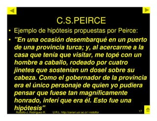 C.S.PEIRCE
• Ejemplo de hipótesis propuestas por Peirce:
• "En una ocasión desembarqué en un puerto
  de una provincia turca; y, al acercarme a la
  casa que tenía que visitar, me topé con un
  hombre a caballo, rodeado por cuatro
  jinetes que sostenían un dosel sobre su
  cabeza. Como el gobernador de la provincia
  era el único personaje de quien yo pudiera
  pensar que fuese tan magníficamente
  honrado, inferí que era él. Esto fue una
  hipótesis"                                  17
  Rodolfo-J. Rodríguez-R.   U.R.L. http://cariari.ucr.ac.cr/~rodolfor
 