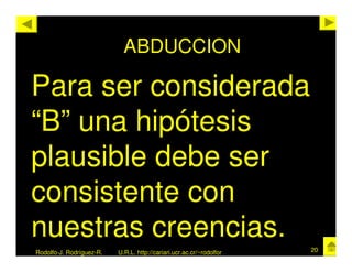 ABDUCCION

Para ser considerada
“B” una hipótesis
plausible debe ser
consistente con
nuestras creencias.
Rodolfo-J. Rodríguez-R.   U.R.L. http://cariari.ucr.ac.cr/~rodolfor   20
 