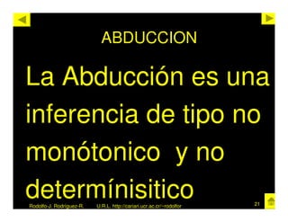ABDUCCION

La Abducción es una
inferencia de tipo no
monótonico y no
determínisitico
Rodolfo-J. Rodríguez-R.   U.R.L. http://cariari.ucr.ac.cr/~rodolfor   21
 