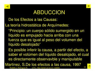 ABDUCCION
  De los Efectos a las Causas:
La teoría hidrostática de Arquímedes:
  “Principio: un cuerpo sólido sumergido en un
  líquido es empujado hacia arriba con una
  fuerza que es igual al peso del volumen del
  líquido desalojado”
  Es posible inferir la causa, a partir del efecto, a
  saber el volúmen del líquido desalojado, el cual
  es directamente observavble y manipulable
Martinez, S.De los efectos a las causa, 1997 24
  Rodolfo-J. Rodríguez-R.   U.R.L. http://cariari.ucr.ac.cr/~rodolfor
 