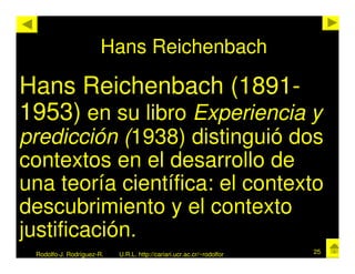 Hans Reichenbach

Hans Reichenbach (1891-
1953) en su libro Experiencia y
predicción (1938) distinguió dos
contextos en el desarrollo de
una teoría científica: el contexto
descubrimiento y el contexto
justificación.
 Rodolfo-J. Rodríguez-R.   U.R.L. http://cariari.ucr.ac.cr/~rodolfor   25
 
