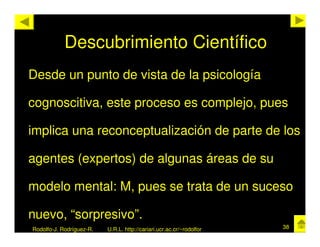 Descubrimiento Científico
Desde un punto de vista de la psicología

cognoscitiva, este proceso es complejo, pues

implica una reconceptualización de parte de los

agentes (expertos) de algunas áreas de su

modelo mental: M, pues se trata de un suceso

nuevo, “sorpresivo”.
Rodolfo-J. Rodríguez-R.   U.R.L. http://cariari.ucr.ac.cr/~rodolfor   38
 