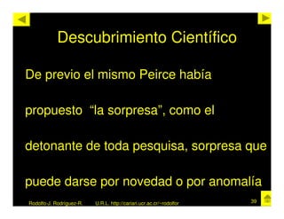 Descubrimiento Científico

De previo el mismo Peirce había

propuesto “la sorpresa”, como el

detonante de toda pesquisa, sorpresa que

puede darse por novedad o por anomalía
Rodolfo-J. Rodríguez-R.   U.R.L. http://cariari.ucr.ac.cr/~rodolfor   39
 