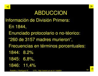 ABDUCCION
Información de División Primera:
  En 1844,
  Enunciado protocolario o no-téorico:
  “260 de 3157 madres murieron”,
  Frecuencias en términos porcentuales:
  1844: 8.2%
  1845: 6,8%,
  1846: 11,4%
  Rodolfo-J. Rodríguez-R.   U.R.L. http://cariari.ucr.ac.cr/~rodolfor   54
 