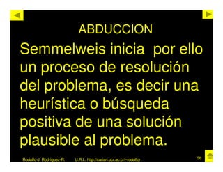 ABDUCCION
Semmelweis inicia por ello
un proceso de resolución
del problema, es decir una
heurística o búsqueda
positiva de una solución
plausible al problema.
Rodolfo-J. Rodríguez-R.   U.R.L. http://cariari.ucr.ac.cr/~rodolfor   58
 