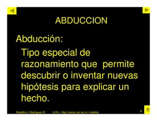 ABDUCCION

Abducción:
 Tipo especial de
 razonamiento que permite
 descubrir o inventar nuevas
 hipótesis para explicar un
 hecho.
Rodolfo-J. Rodríguez-R.   U.R.L. http://cariari.ucr.ac.cr/~rodolfor   6
 