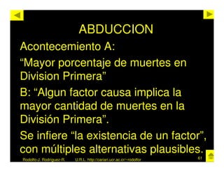 ABDUCCION
Acontecemiento A:
“Mayor porcentaje de muertes en
Division Primera”
B: “Algun factor causa implica la
mayor cantidad de muertes en la
División Primera”.
Se infiere “la existencia de un factor”,
con múltiples alternativas plausibles.
Rodolfo-J. Rodríguez-R.   U.R.L. http://cariari.ucr.ac.cr/~rodolfor   61
 
