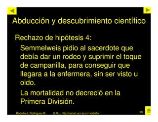 Abducción y descubrimiento científico

Rechazo de hipótesis 4:
 Semmelweis pidio al sacerdote que
 debía dar un rodeo y suprimir el toque
 de campanilla, para conseguir que
 llegara a la enfermera, sin ser visto u
 oido.
 La mortalidad no decreció en la
 Primera División.
 Rodolfo-J. Rodríguez-R.   U.R.L. http://cariari.ucr.ac.cr/~rodolfor   69
 