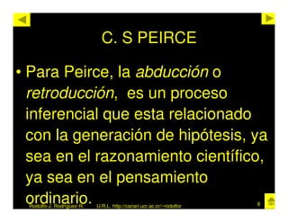 C. S PEIRCE

• Para Peirce, la abducción o
  retroducción, es un proceso
  inferencial que esta relacionado
  con la generación de hipótesis, ya
  sea en el razonamiento científico,
  ya sea en el pensamiento
  ordinario.
 Rodolfo-J. Rodríguez-R.   U.R.L. http://cariari.ucr.ac.cr/~rodolfor   8
 