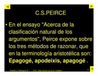 C.S.PEIRCE

• En el ensayo "Acerca de la
  clasificación natural de los
  argumentos", Peirce expone sobre
  los tres métodos de razonar, que
  en la terminología aristotélica son:
  Epagogé, apodeixis, apagogé .
  Rodolfo-J. Rodríguez-R.   U.R.L. http://cariari.ucr.ac.cr/~rodolfor   9
 