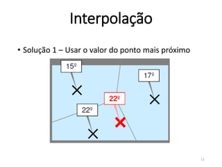 • Solução 1 – Usar o valor do ponto mais próximo
Interpolação
11
 