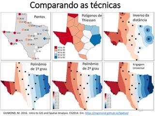 Comparando as técnicas
Pontos Polígonos de
Thiessen
Inverso da
distância
Polinômio
de 1º grau
Polinômio
de 2º grau
Krigagem
Universal
GILMOND, M. 2016. Intro to GIS and Spatial Analysis. ES2014. Em: https://mgimond.github.io/Spatial/
117
 