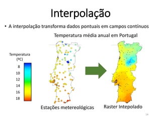 • A interpolação transforma dados pontuais em campos contínuos
Temperatura média anual em Portugal
Estações metereológicas Raster Intepolado
Temperatura
(ºC)
8
10
12
14
16
18
Interpolação
14
 