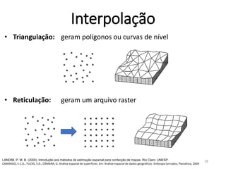 • Triangulação: geram polígonos ou curvas de nível
• Reticulação: geram um arquivo raster
LANDIM, P. M. B. (2000). Introdução aos métodos de estimação espacial para confecção de mapas. Rio Claro: UNESP.
CAMARGO, E.C.G., FUCKS, S.D., CÂMARA, G. Análise espacial de superfícies. Em: Análise espacial de dados geográficos. Embrapa Cerrados, Planaltina, 2004
Interpolação
18
 