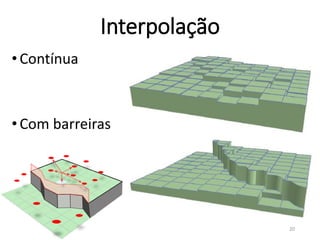 •Contínua
•Com barreiras
Interpolação
20
 