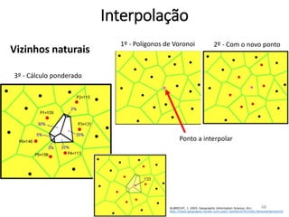 Interpolação
Vizinhos naturais
ALBRECHT, J. 2005. Geographic Information Science. Em:
http://www.geography.hunter.cuny.edu/~jochen/GTECH361/lectures/lecture10/
1º - Polígonos de Voronoi 2º - Com o novo ponto
Ponto a interpolar
3º - Cálculo ponderado
48
 