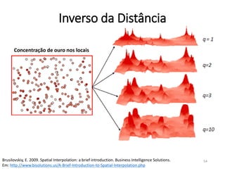 Inverso da Distância
Brusilovskiy, E. 2009. Spatial Interpolation: a brief introduction. Business Intelligence Solutions.
Em: http://www.bisolutions.us/A-Brief-Introduction-to-Spatial-Interpolation.php
54
Concentração de ouro nos locais
 