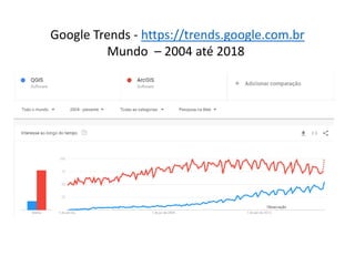 Google Trends - https://trends.google.com.br
Mundo – 2004 até 2018
 
