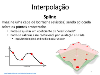 Spline
Imagine uma capa de borracha (elástica) sendo colocada
sobre os pontos amostrados
• Pode-se ajustar um coeficiente de “elasticidade”
• Pode-se calibrar esse coeficiente por validação cruzada
 Regularized Spline and Radial Basis Function
DEMPSEY,C. 2013. Statistical surfaces in GIS.
Em: https://www.gislounge.com/statistical-surfaces-in-gis/
Interpolação
70
 