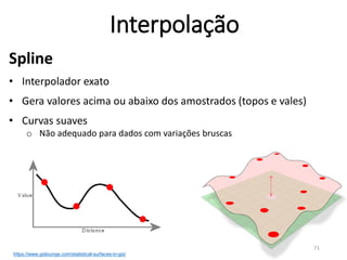 Spline
• Interpolador exato
• Gera valores acima ou abaixo dos amostrados (topos e vales)
• Curvas suaves
o Não adequado para dados com variações bruscas
DEMPSEY,C. 2013. Statistical surfaces in GIS.
Em: https://www.gislounge.com/statistical-surfaces-in-gis/
Interpolação
71
 