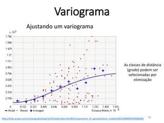 Variograma
Ajustando um variograma
http://help.arcgis.com/en/arcgisdesktop/10.0/help/index.html#/Components_of_geostatistical_models/003100000034000000/
As classes de distância
(grade) podem ser
selecionadas por
otimização
80
 