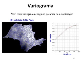 Variograma
IDH no Estado de São Paulo
Distância
Variância
Nem todo variograma chega no patamar de estabilização
82
 