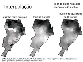 Interpolação
Vizinho mais próximo Vizinho natural
Inverso do Quadrado
da Distância
Teor de argila nos solos
da Fazenda Chanchim
CAMARGO, E.C.G., FUCKS, S.D., CÂMARA, G. Análise espacial de superfícies. Em: Análise espacial de
dados geográficos. Embrapa Cerrados, Planaltina, 2004.
84
 