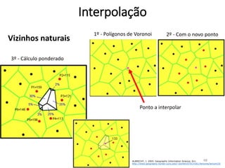 Interpolação e Geoestatística - QGis, Geoda e R