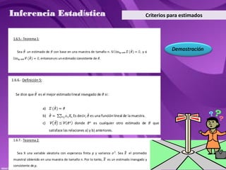Inferencia Estadística                                                                         Criterios para estimados



 1.6.5.- Teorema 1:


   Sea    un estimado de        con base en una muestra de tamaño n. Sí                    , y si
                                                                                                          Demostración
                  , entonces es un estimado consistente de




1.6.6.- Definición 5:


  Se dice que     es el mejor estimado lineal insesgado de si:


                        a)
                        b)                   Es decir, es una función lineal de la muestra.
                        c)                    donde        es cualquier otro estimado de            que
                             satisface las relaciones a) y b) anteriores.

 1.6.7.- Teorema 2:


   Sea X una variable aleatoria con esperanza finita         y varianza     . Sea   el promedio
 muestral obtenido en una muestra de tamaño n. Por lo tanto,         es un estimado insesgado y
 consistente de
 