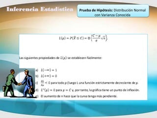 Inferencia Estadística                       Prueba de Hipótesis: Distribución Normal
                                                     con Varianza Conocida




    Las siguientes propiedades de    se establecen fácilmente:


               a)
               b)
               c)         para todo (luego L una función estrictamente decreciente de

               d)             para      y, por tanto, la gráfica tiene un punto de inflexión.
               e) El aumento de n hace que la curva tenga más pendiente.
 