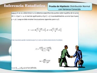 Inferencia Estadística                                                Prueba de Hipótesis: Distribución Normal
                                                                              con Varianza Conocida
   Caso 2: Si se va a determinar n y C, debemos especificar dos puntos sobre la gráfica de la curva
   OC: 1-                , el nivel de significación y                  , la probabilidad de un error tipo II para
            . Luego se debe resolver las ecuaciones siguientes para n y C:




   Es tas ecua ciones pueden resol verse pa ra C y n como se indi có anteriormente. Se obtiene




   Donde         y      ya se han definido.
 